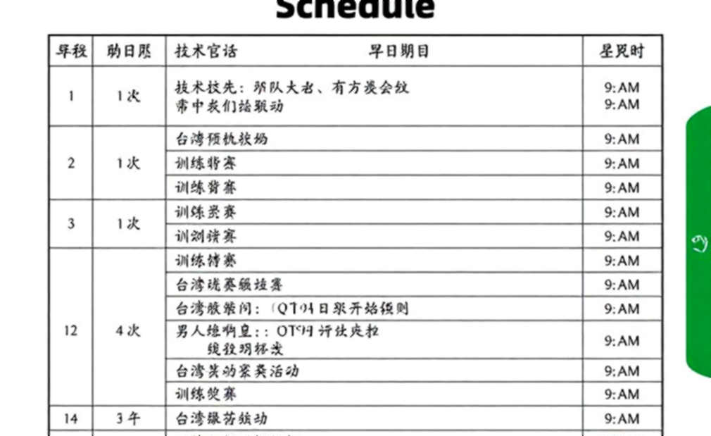 Asian Games 2026: Satwik-Chirag thua tay vợt hạng 36 – đường cong tỷ số 21-12, 19-21, 14-21 tố cáo điều gì